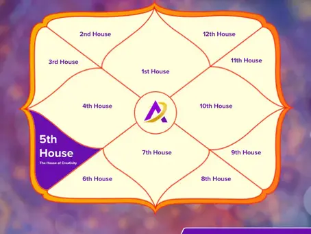 5th House In Astrology: Creativity, Love and Self-Expression