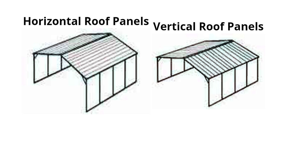 Ilustración del panel del techo