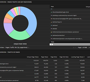 Content Landing Pages.png