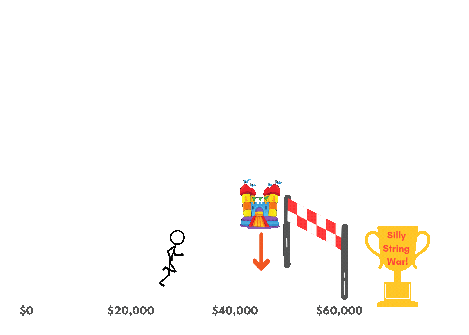 Fun Run Celebration.gif