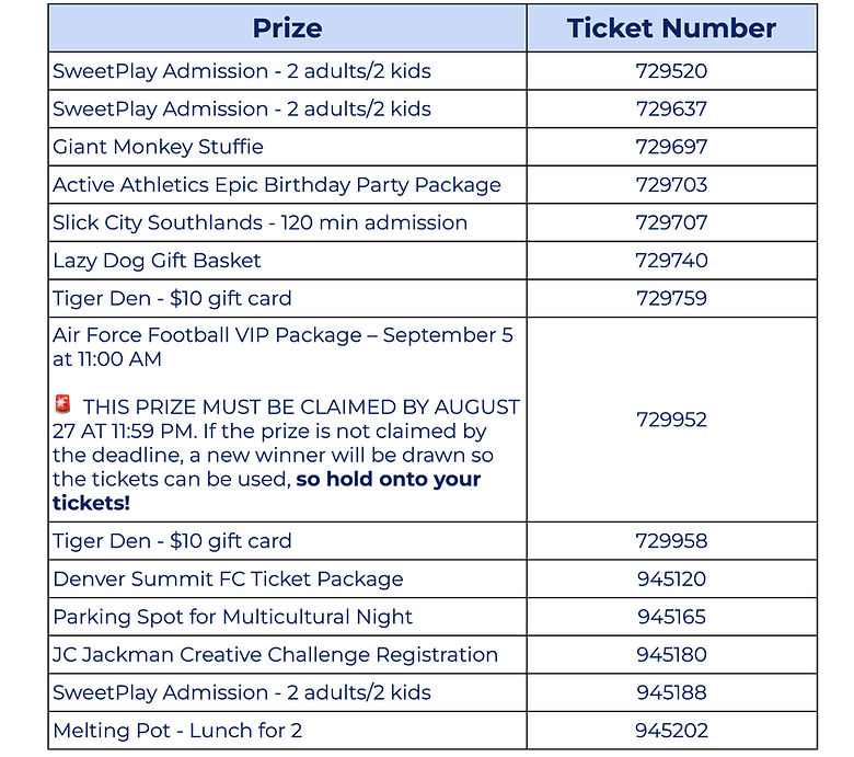 Carnival Raffle Winners_edited.jpg