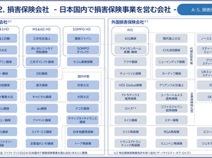 損害保険会社一覧 - 日本で損害保険事業を営む会社 -