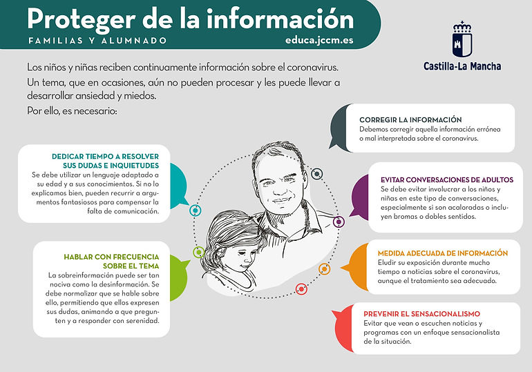 FamiliasAlumnado_Proteger info.jpg