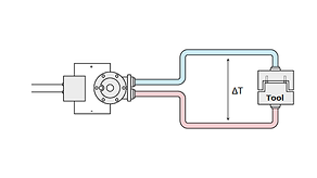 csm_Regloplas_Technology_Scheme_Delta_T_en_01_b9ad56f489.png