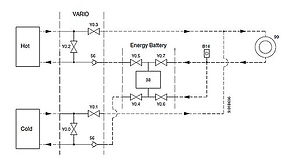 csm_Regloplas_vario_energyBattery_technical_graph_481ad52c93.jpg