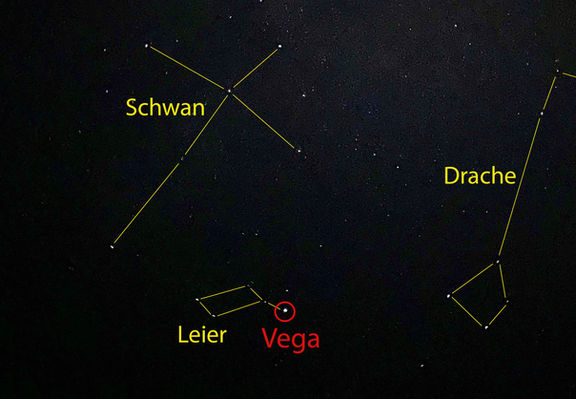 Aufbau von Sternen, Sternentstehung, Lebenszyklus von Sternen; Vega