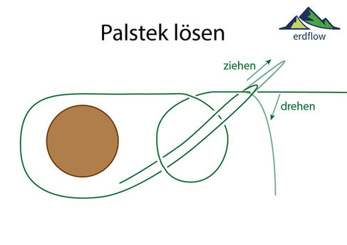 Knoten, Knotenkunde für den Outdoor-Bereich: Palstek