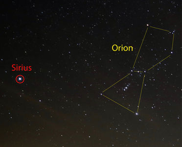 Aufbau von Sternen, Sternentstehung, Lebenszyklus von Sternen; Sirius