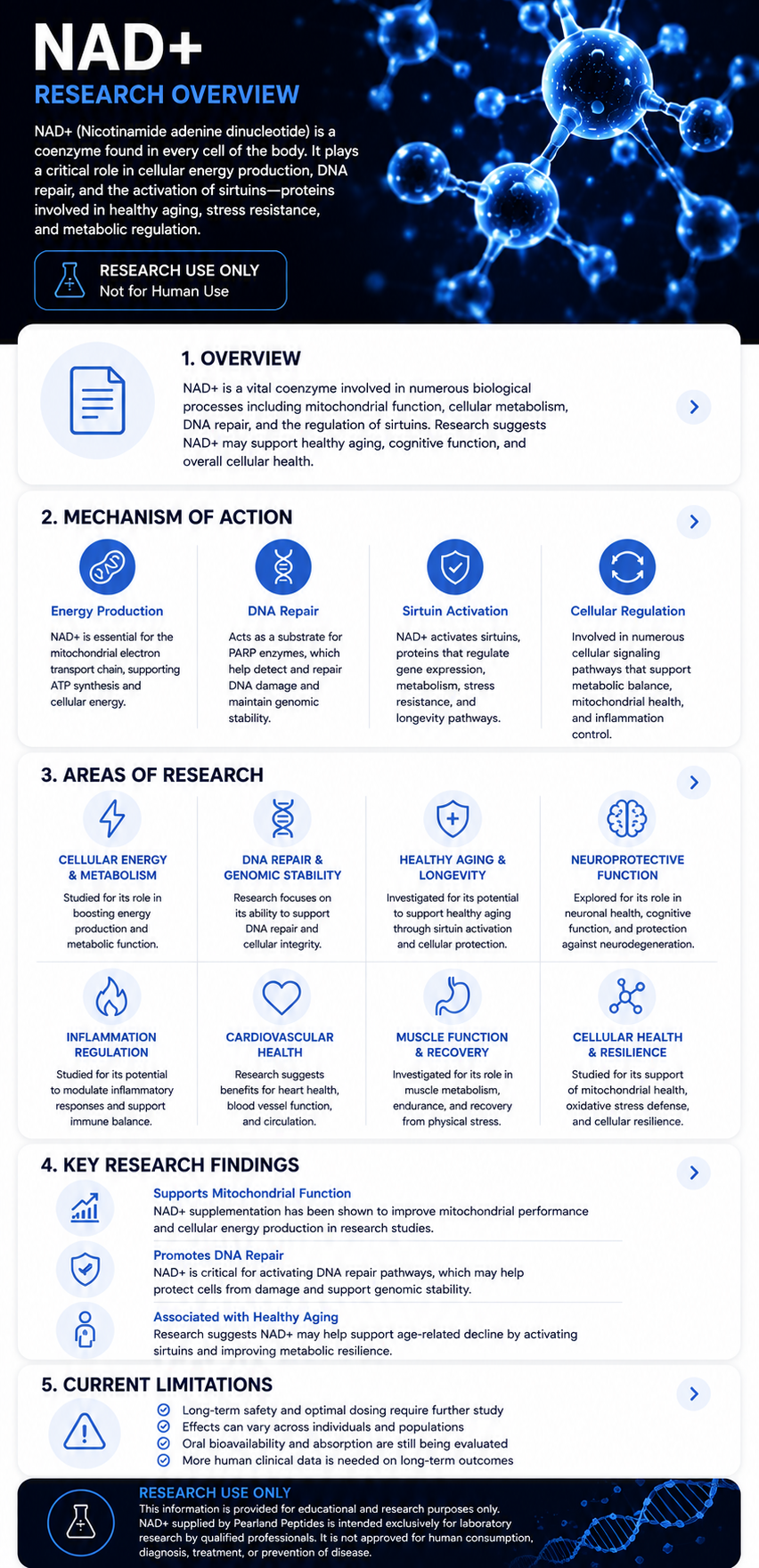 NAD RESEARCH CARD FOR COMPUTTER.png