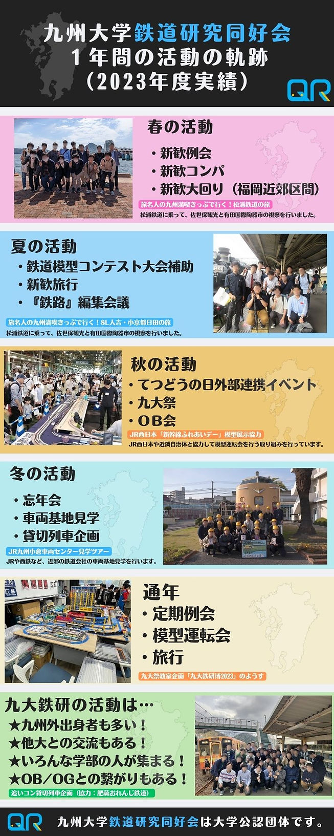 九州大学鉄道研究同好会 １年間の活動記録 (2).jpg
