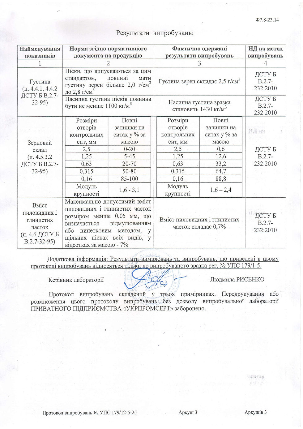 Протокол випробувань ст3_page-0001