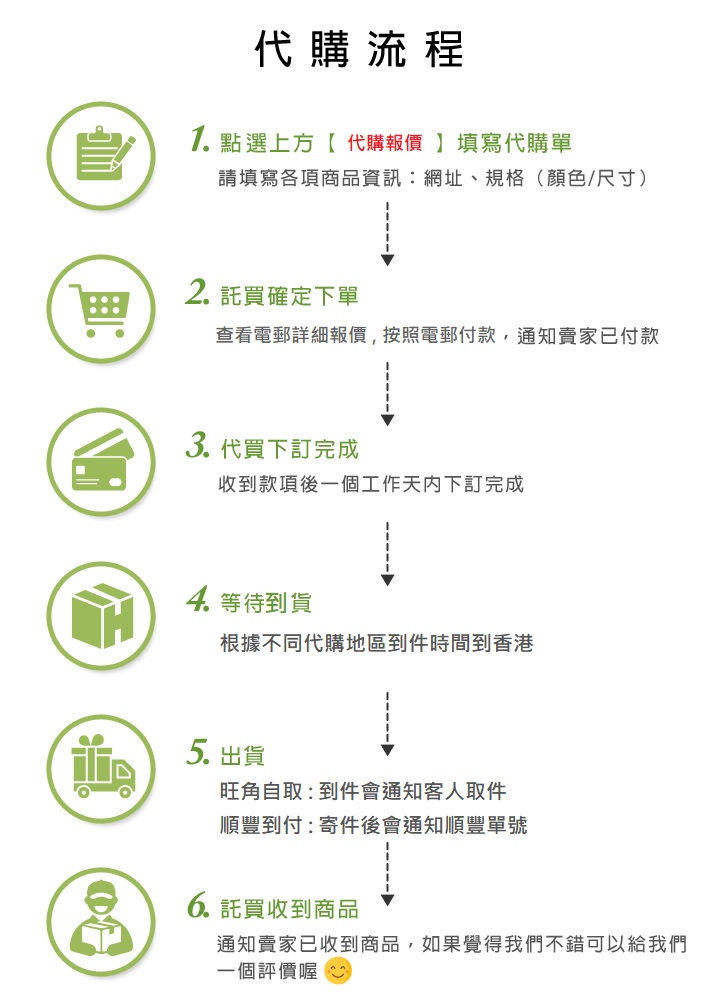 bidhongkong韓國代購