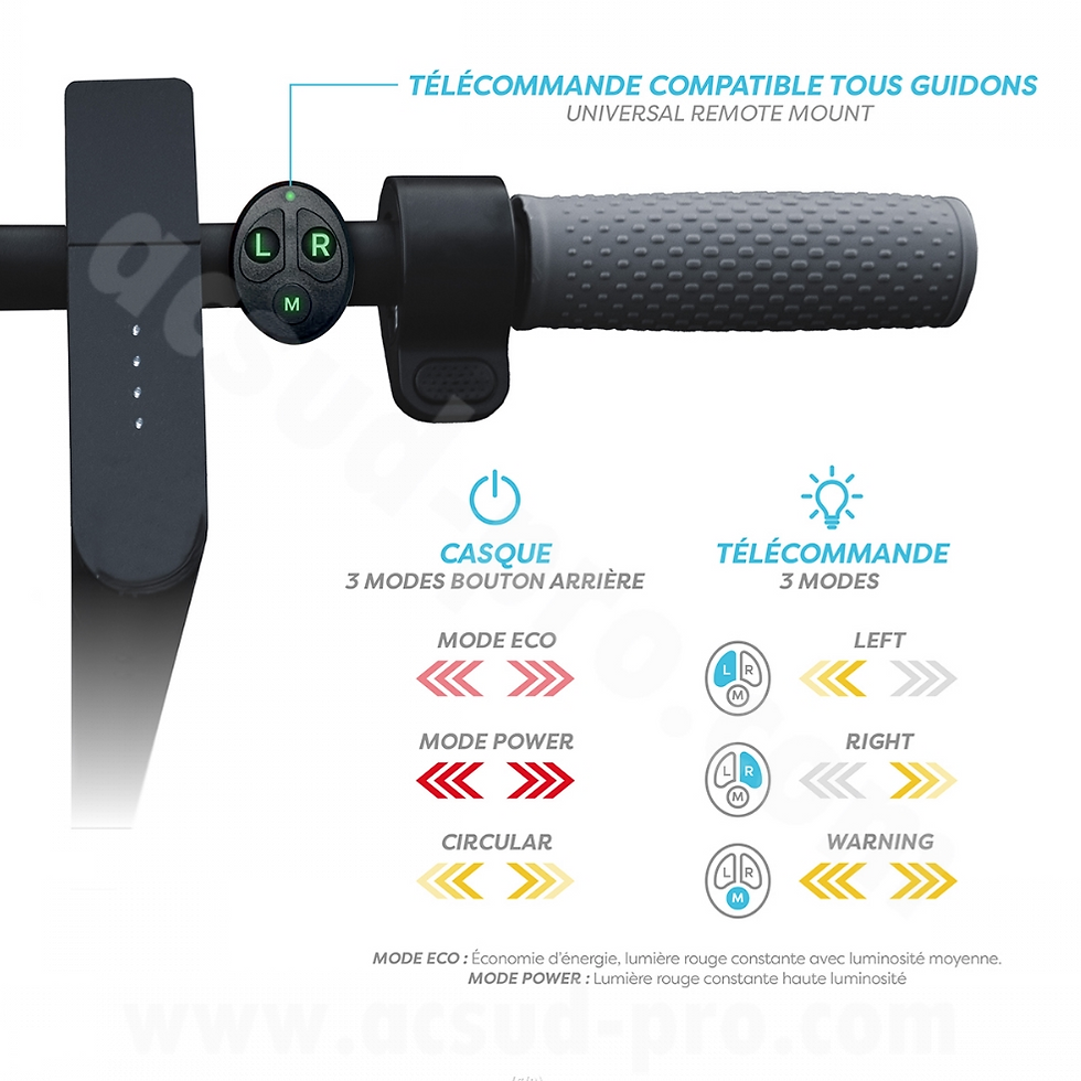 Miniature : Casque vélo TNB LED Visière