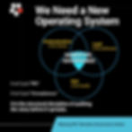 A Venn diagram illustrating the Narrative Governance framework. Three overlapping circles represent Communications (The Story), Legal (The Defense), and Risk (The Audit). The central intersection is labeled 'Narrative Governance,' defined as the structural discipline of auditing corporate narratives before they become public liability.