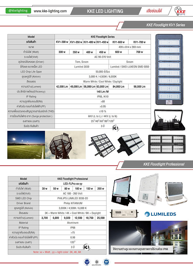 LED2020 Line@ตัวใหม่_011.jpg
