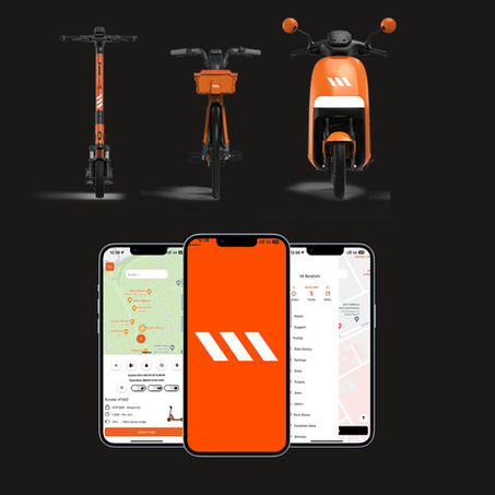 Digital Transformation: How Technology is Changing Fleet ManagementIntroduction