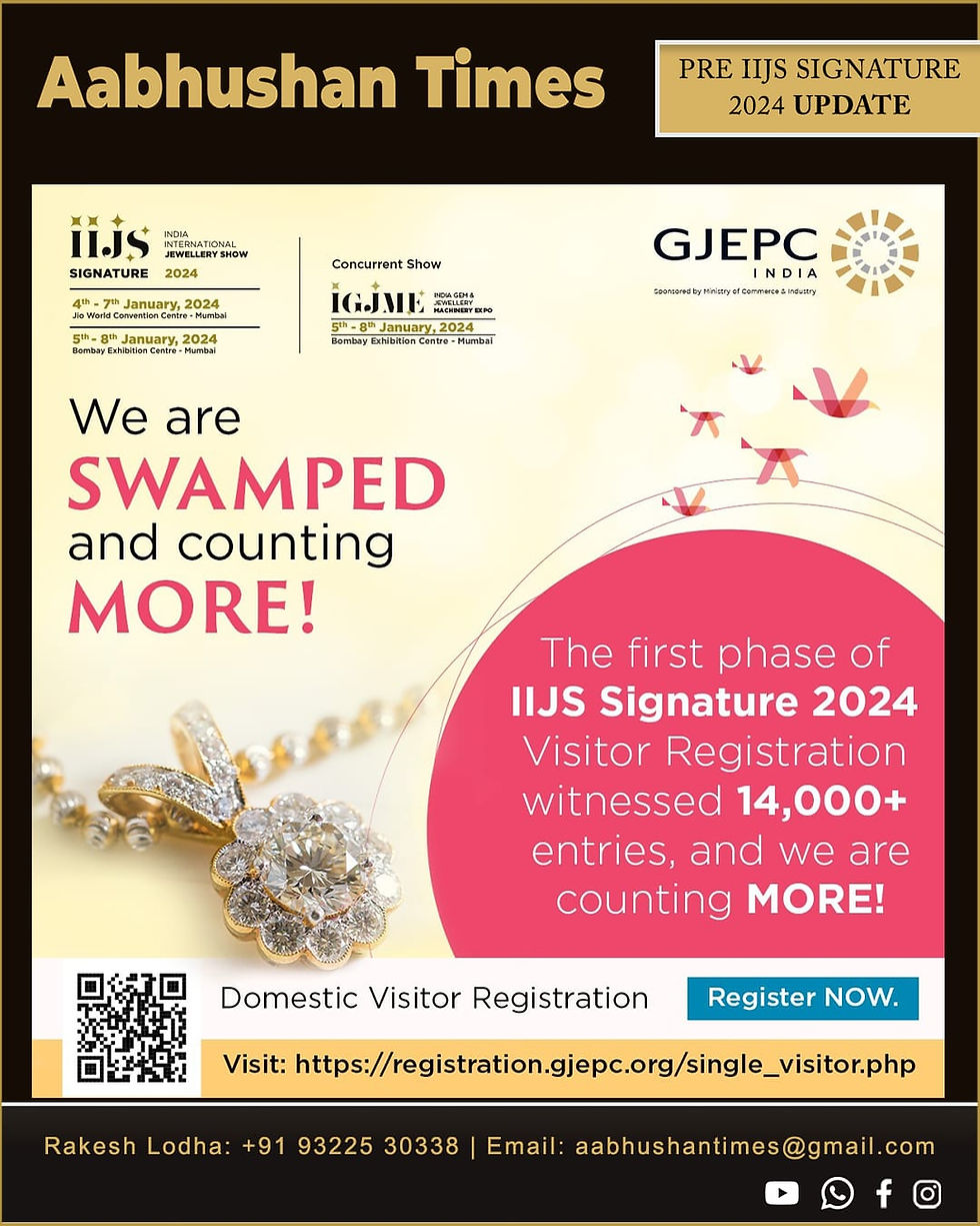 The First Phase of Visitor Registration at IIJS SIGNATURE 2024 Got A