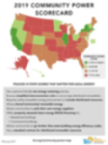 2019-Community-Power-Scorecard-National-