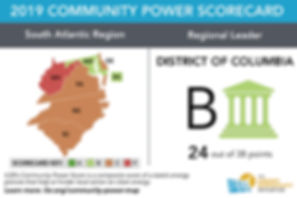 2019-Community-Power-Scorecard-Regions.0