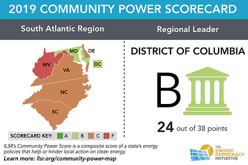2019-Community-Power-Scorecard-Regions.0
