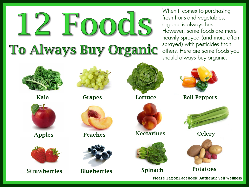organic 12-foods-to-buy-organic.png