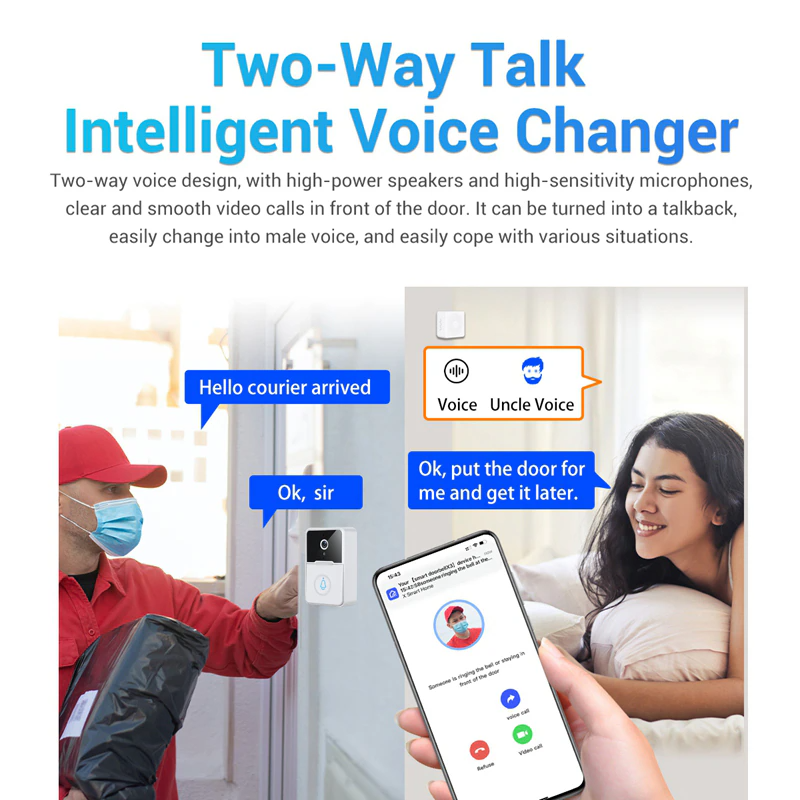 Thumbnail: Wireless Security Smart WiFi Doorbell Intercom Video Camera Door Ring Bell Chime