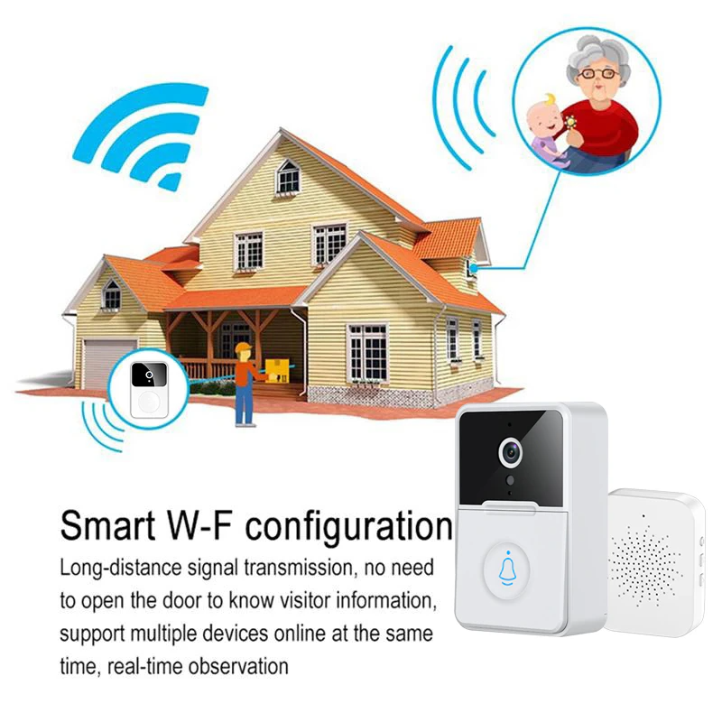 Thumbnail: Wireless Security Smart WiFi Doorbell Intercom Video Camera Door Ring Bell Chime
