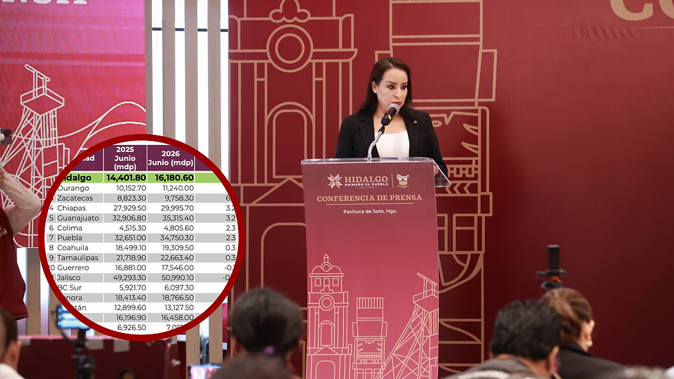 Lidera Hidalgo participaciones y eficiencia fiscal en 2026