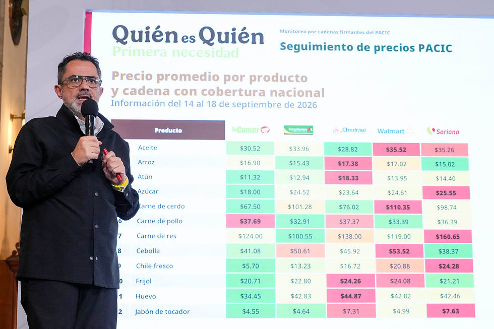 Presenta Profeco informe "Quién es quién en los precios" con remesas