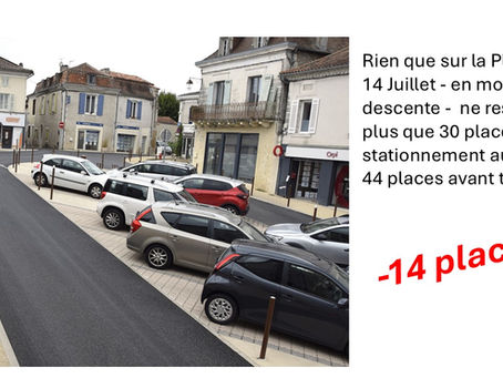 🚫🚗 Centre-ville : 30% de stationnement en moins, 0% de concertation !