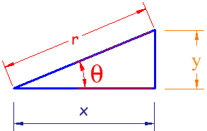 coordinates-triangle3.gif