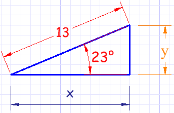 coordinates-to-cartesian5.gif