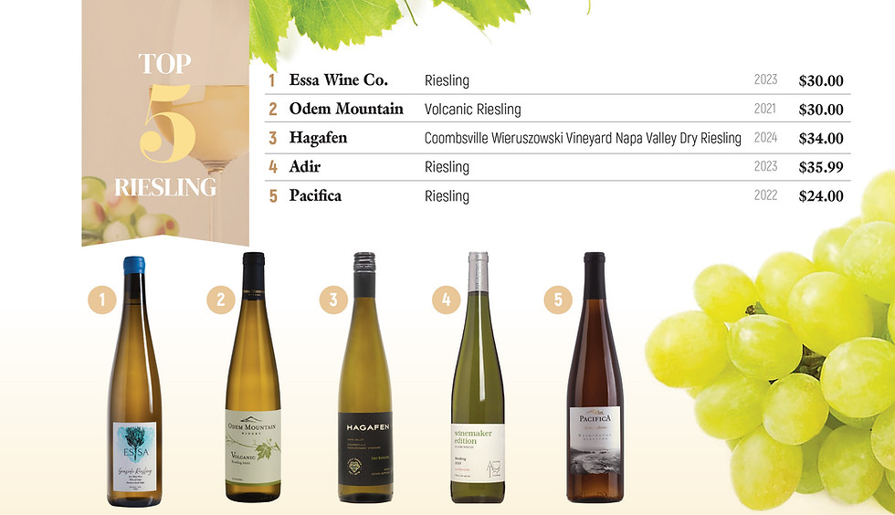 05 Reisling.jpg