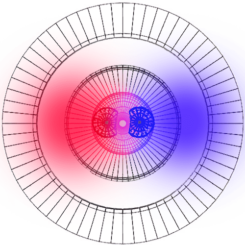 Indexkép: SAFE LASER 580 DUO