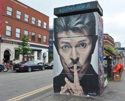 Manchester Photography Courses