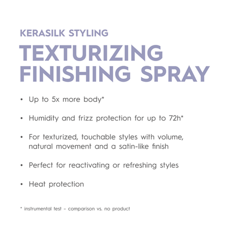 Thumbnail: Kerasilk Styling Texturizing Finishing Spray