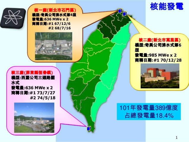 taiwan-nuclear-power-plants-safe-1-638