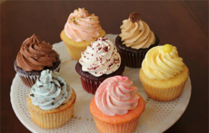Bakeology