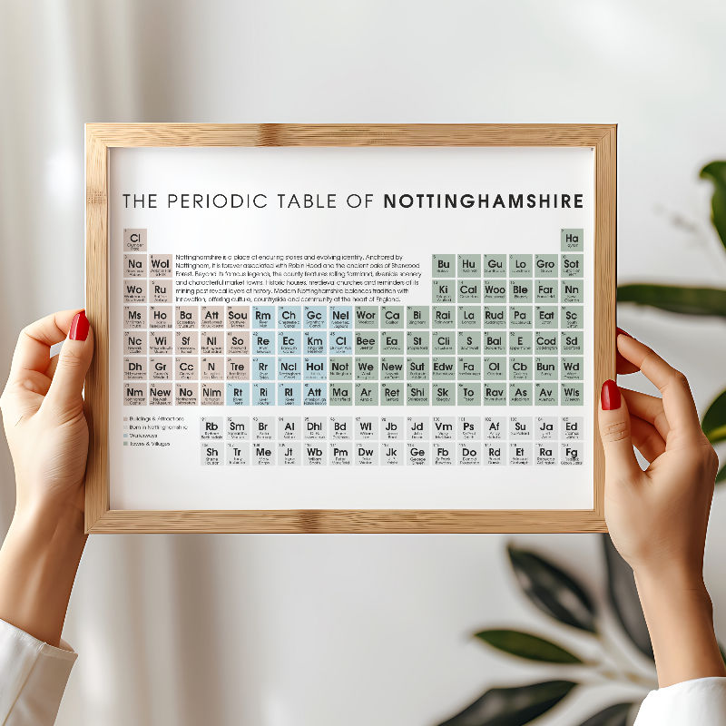 Thumbnail: Periodic table of Nottinghamshire, county wall art decor print