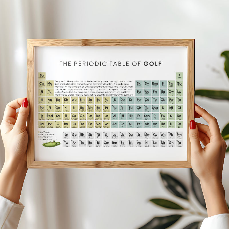 Thumbnail: Periodic table of golf wall art print