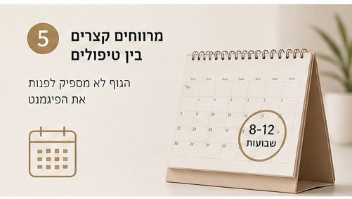מרווח 8-12 שבועות בין טיפולי הסרת קעקועים לפינוי פיגמנט