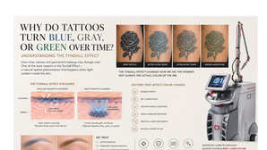 Why Do Tattoos Turn Blue, Gray, or Green Over Time?