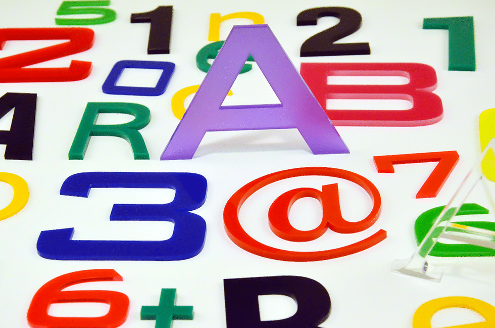 Thumbnail: Flat cut Signage letters