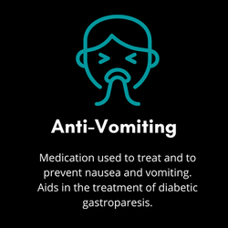 Vomiting Medication