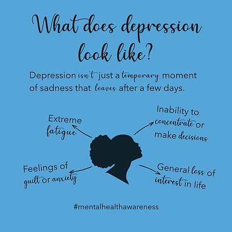 What depression looks like.png