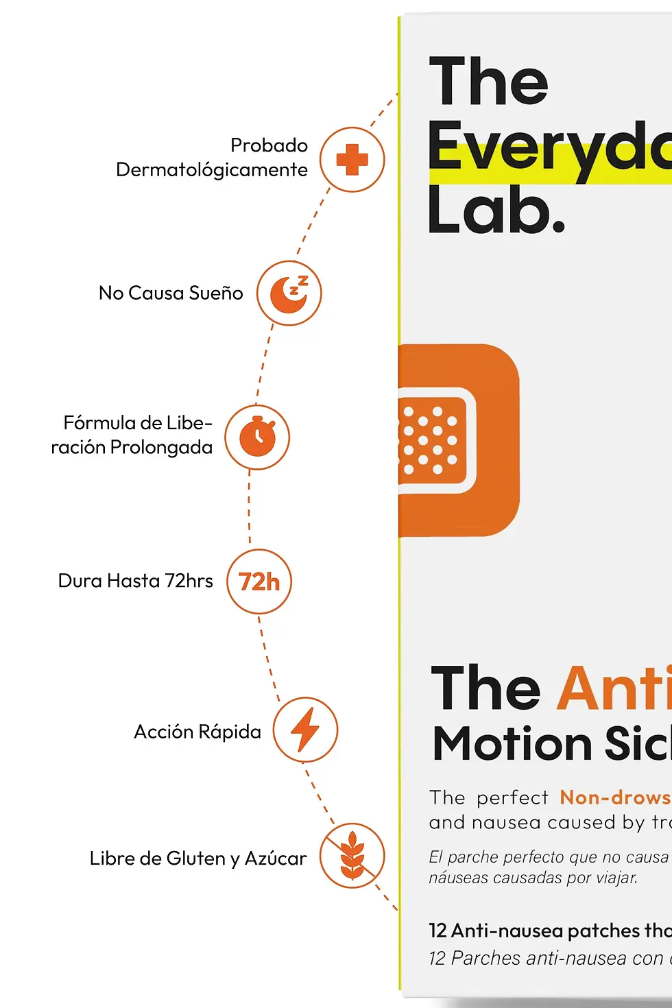 Miniatura: The Anti-Nausea Motion Sickness Patch