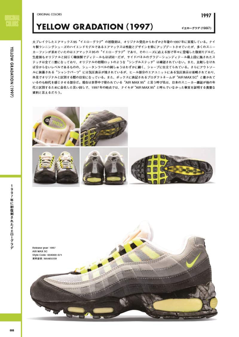 Thumbnail: Air Max 95 Collection