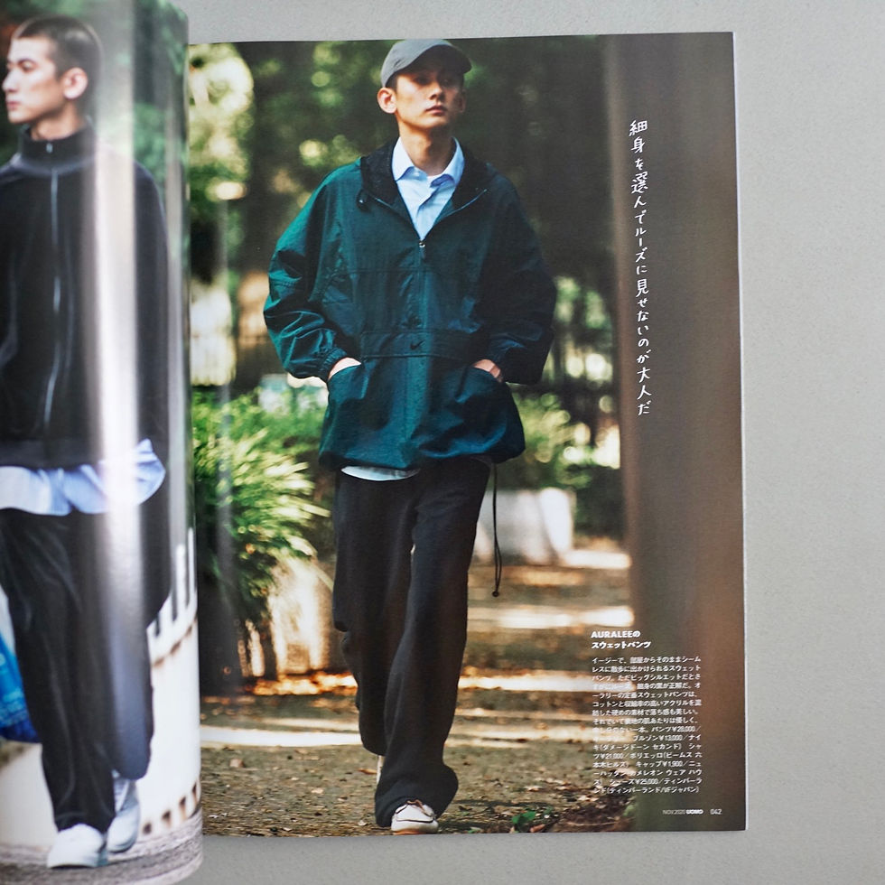 Thumbnail: UOMO Vol. 187