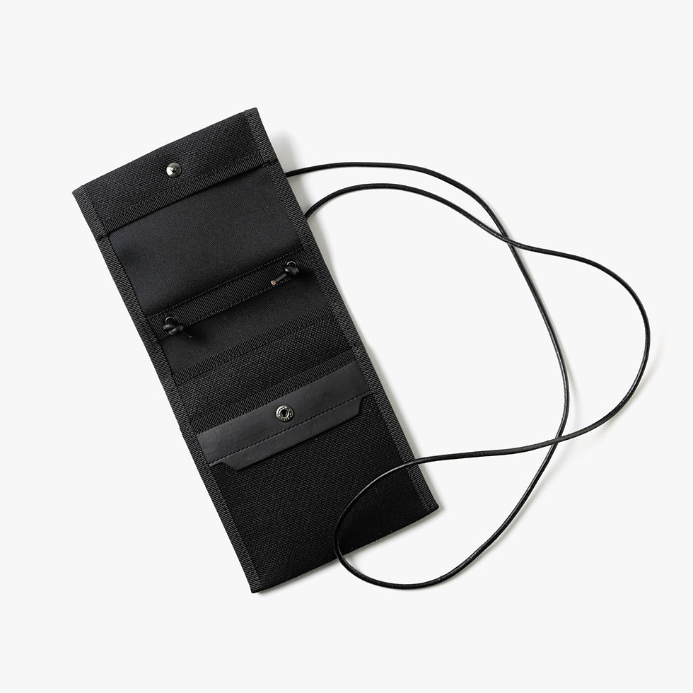 Thumbnail: Anchor Bridge Travel Mini Wallet