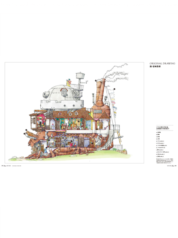 Thumbnail: Casa Brutus Vol. 289